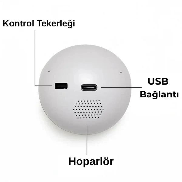 ERFA™ Anı Küresi – Kişiye Özel Video Anılarıyla Duygusal Hediyen
